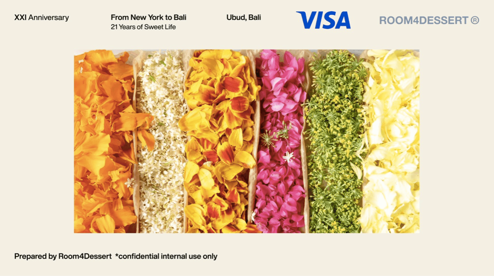 Room4Dessert × VISA